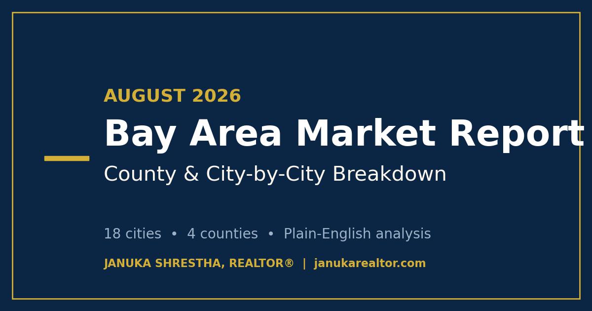 August 2026 Bay Area market report — county and city-by-city home price breakdown